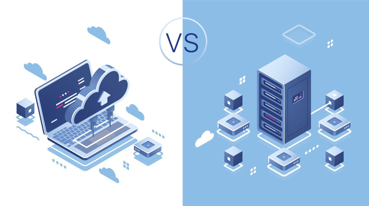 Colocloud vs. Competitors